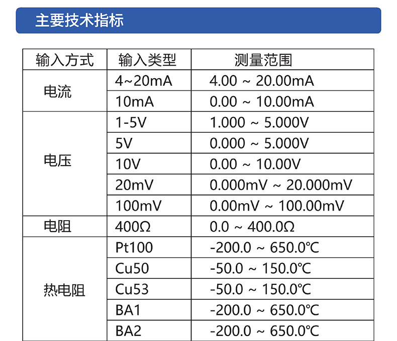 威格無紙記錄儀（VG5300）無紙萬能輸入，廠家直銷，品質(zhì)保障插圖3