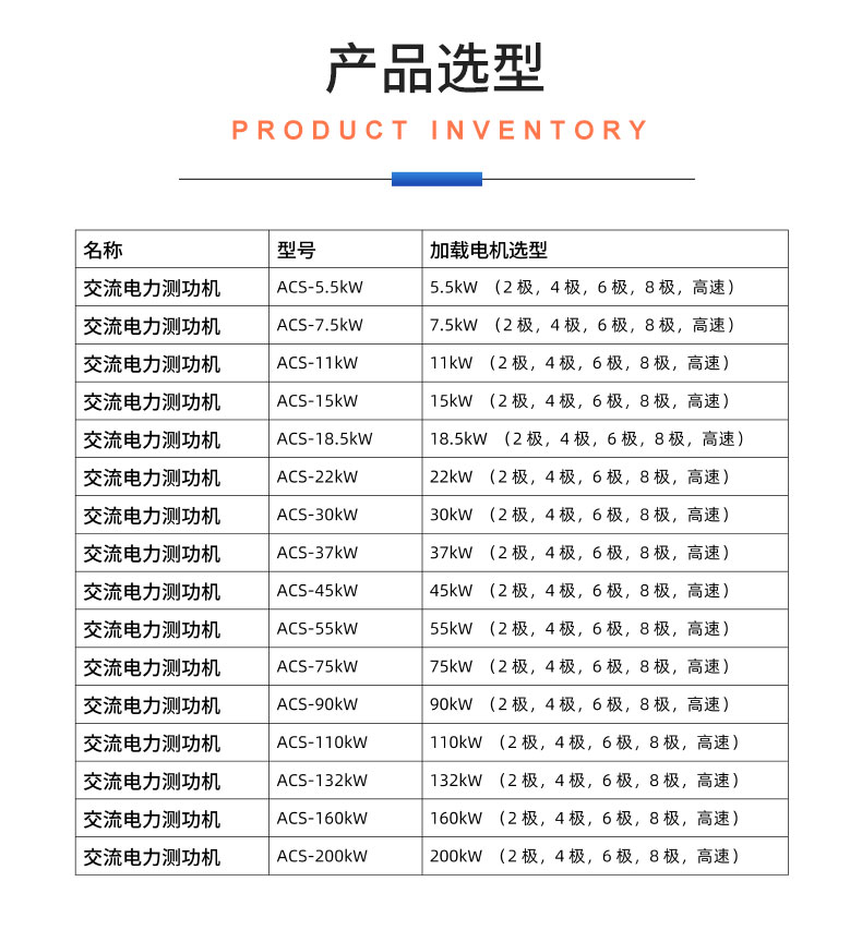 威格ACS系列交流電力測功機(jī)出廠測試系統(tǒng) 綜合性能對拖臺架 型式試驗(yàn)臺插圖20