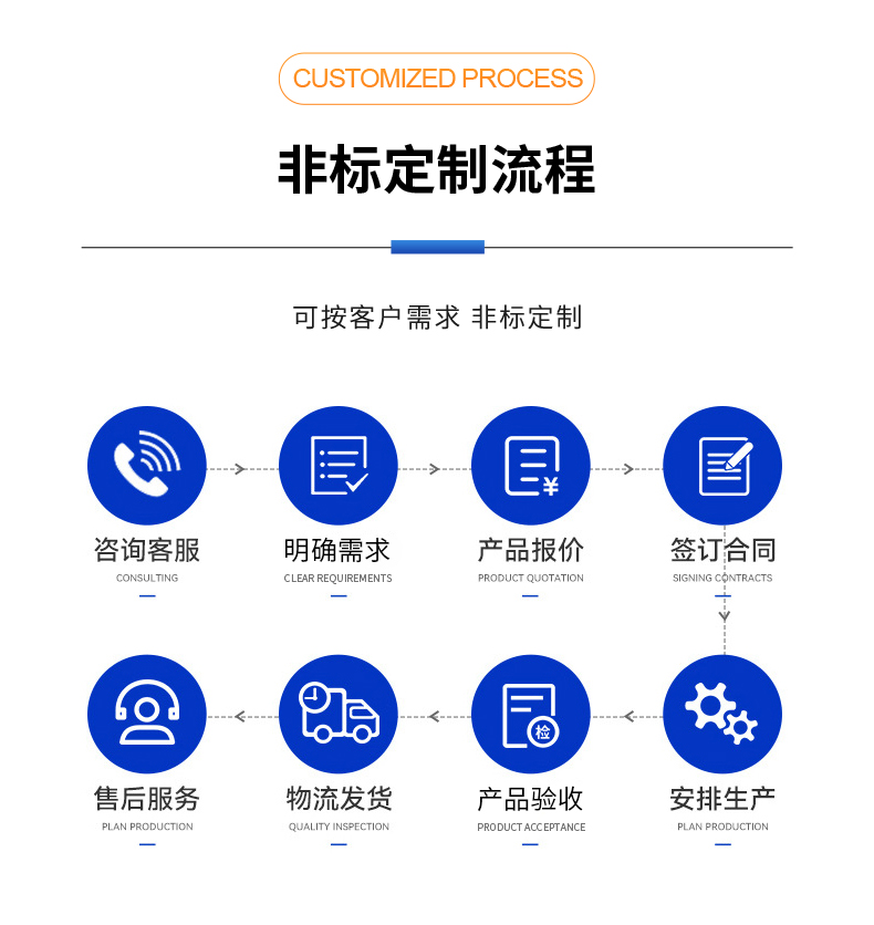 威格新品-VG3000系列多通道，多功能、高精度功率分析儀 廠家直銷 質(zhì)量保障插圖14