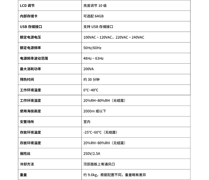 威格新品-VG3000系列多通道，多功能、高精度功率分析儀 廠家直銷 質(zhì)量保障插圖25