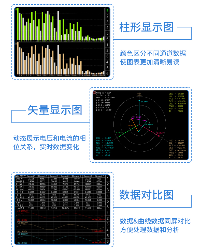 威格新品-VG3000系列多通道，多功能、高精度功率分析儀 廠家直銷 質(zhì)量保障插圖23