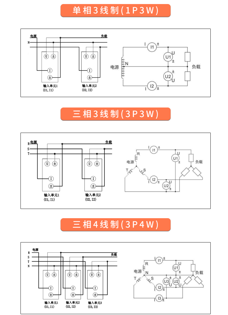 威格新品-VG3000系列多通道，多功能、高精度功率分析儀 廠家直銷 質(zhì)量保障插圖28