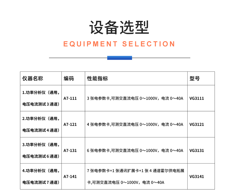 威格新品-VG3000系列多通道，多功能、高精度功率分析儀 廠家直銷 質(zhì)量保障插圖31