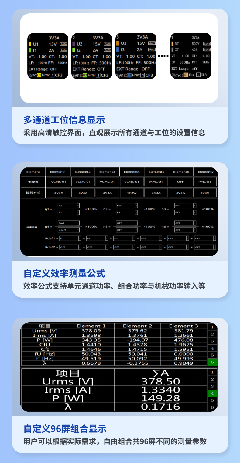 威格新品-VG3000系列多通道，多功能、高精度功率分析儀 廠家直銷 質(zhì)量保障插圖8